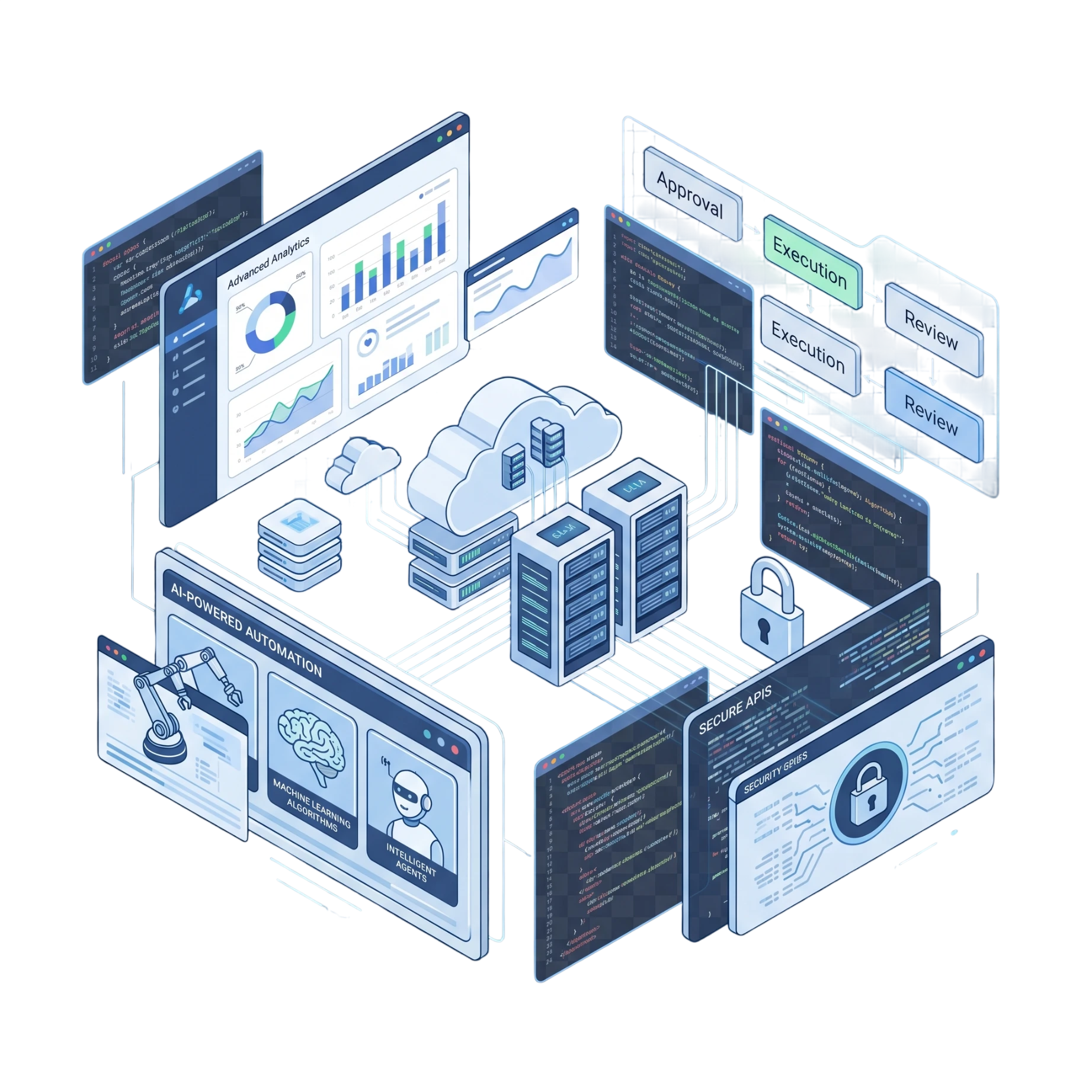 Automation Solutions